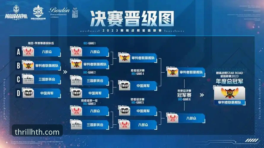 利物浦足总杯晋级之路详解